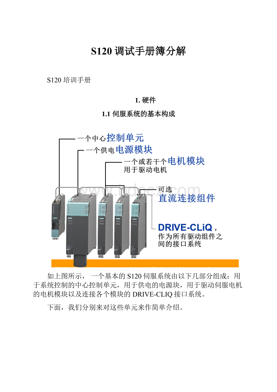 S120调试手册簿分解.docx