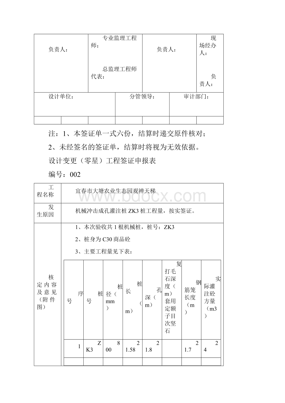 11设计变更零星都工程签证申报表格.docx_第2页