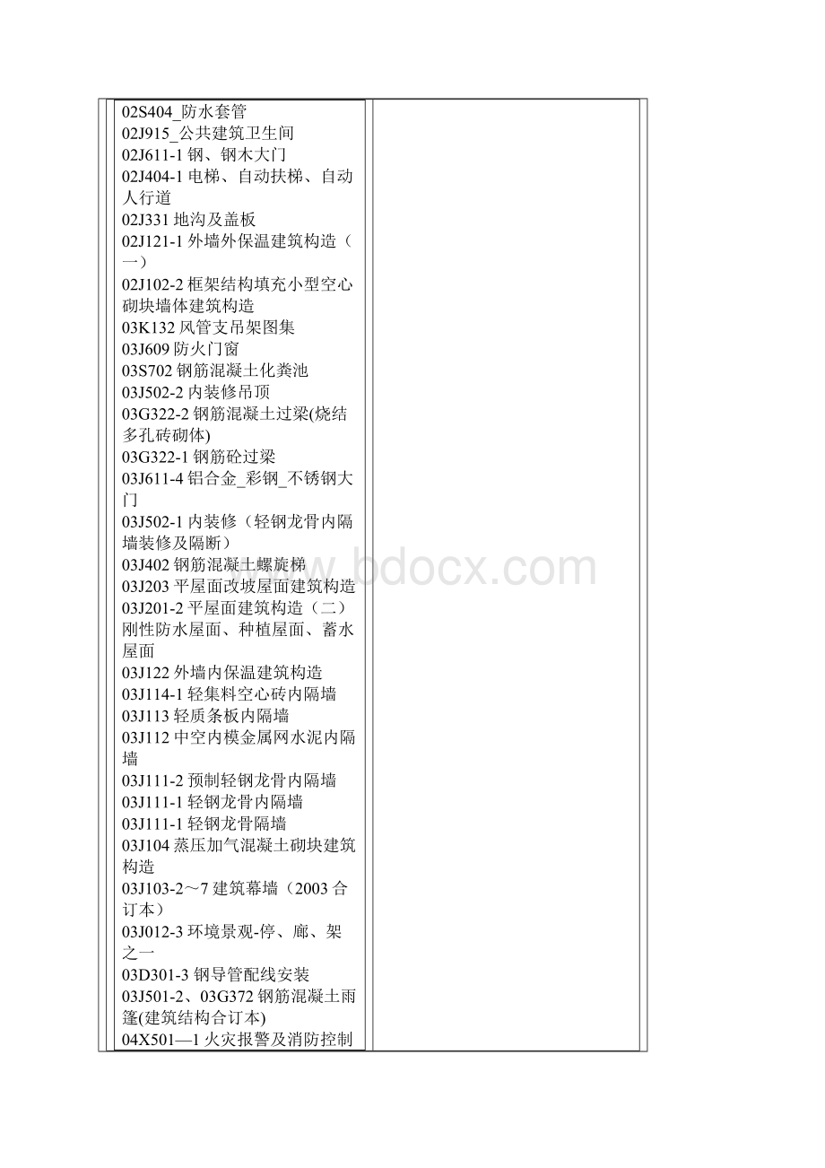 建筑图集大全名称.docx_第2页