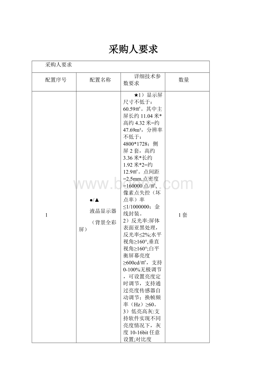 采购人要求.docx_第1页