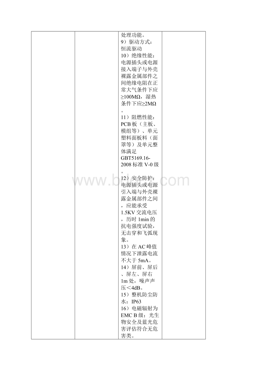 采购人要求.docx_第3页