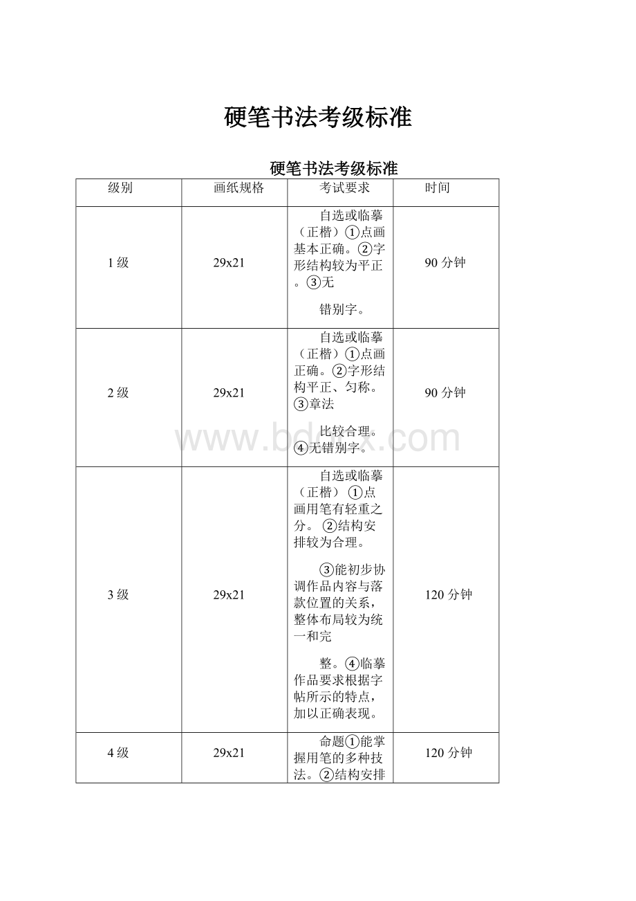 硬笔书法考级标准.docx_第1页