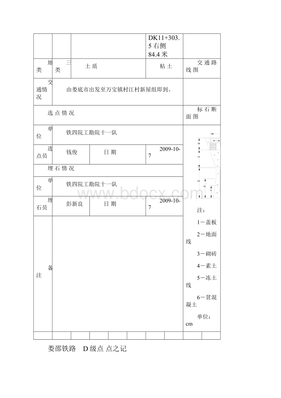 娄邵铁路技术改造工程CPII点之记.docx_第2页