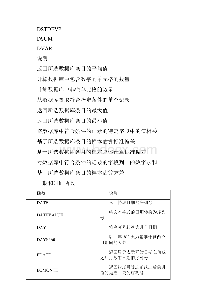 Excel函数计算公式大全完整.docx_第3页