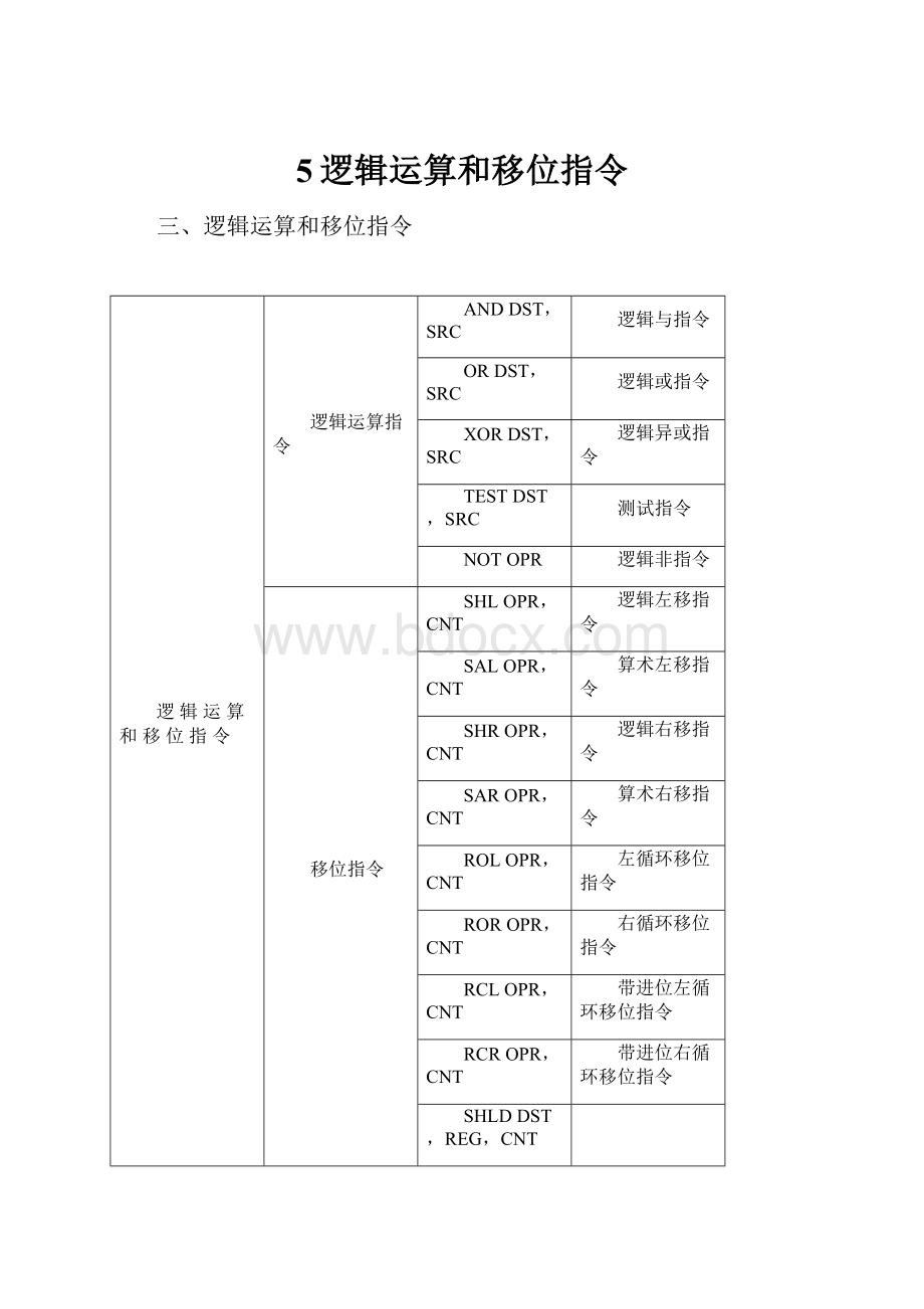 5逻辑运算和移位指令.docx