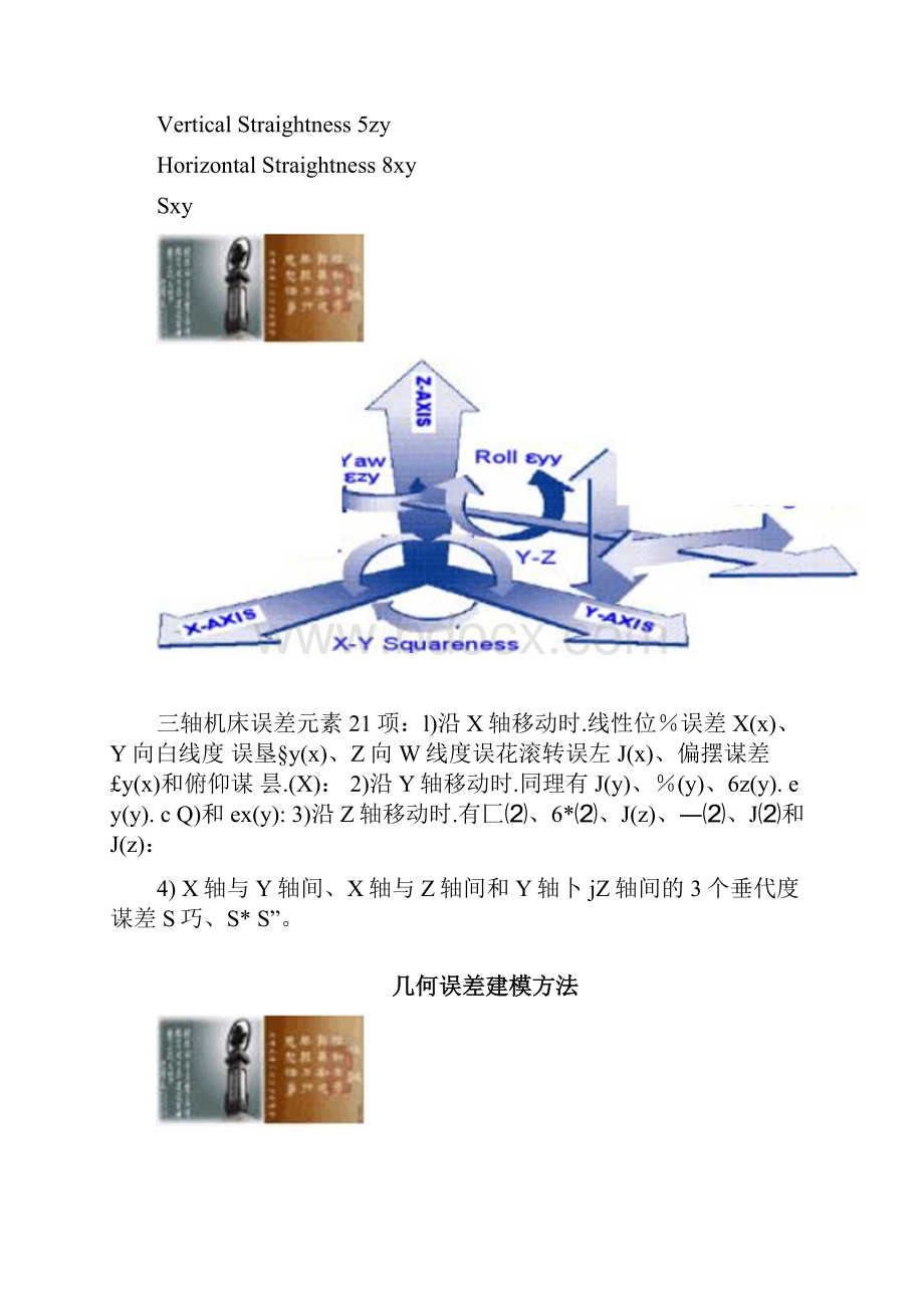 数控机床几何误差补偿国内外现状概要.docx_第2页