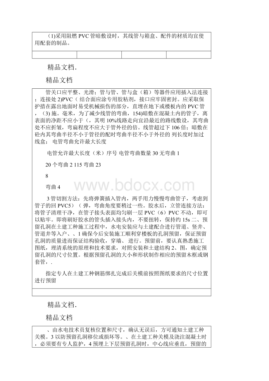 水电预留预埋教学文案.docx_第2页