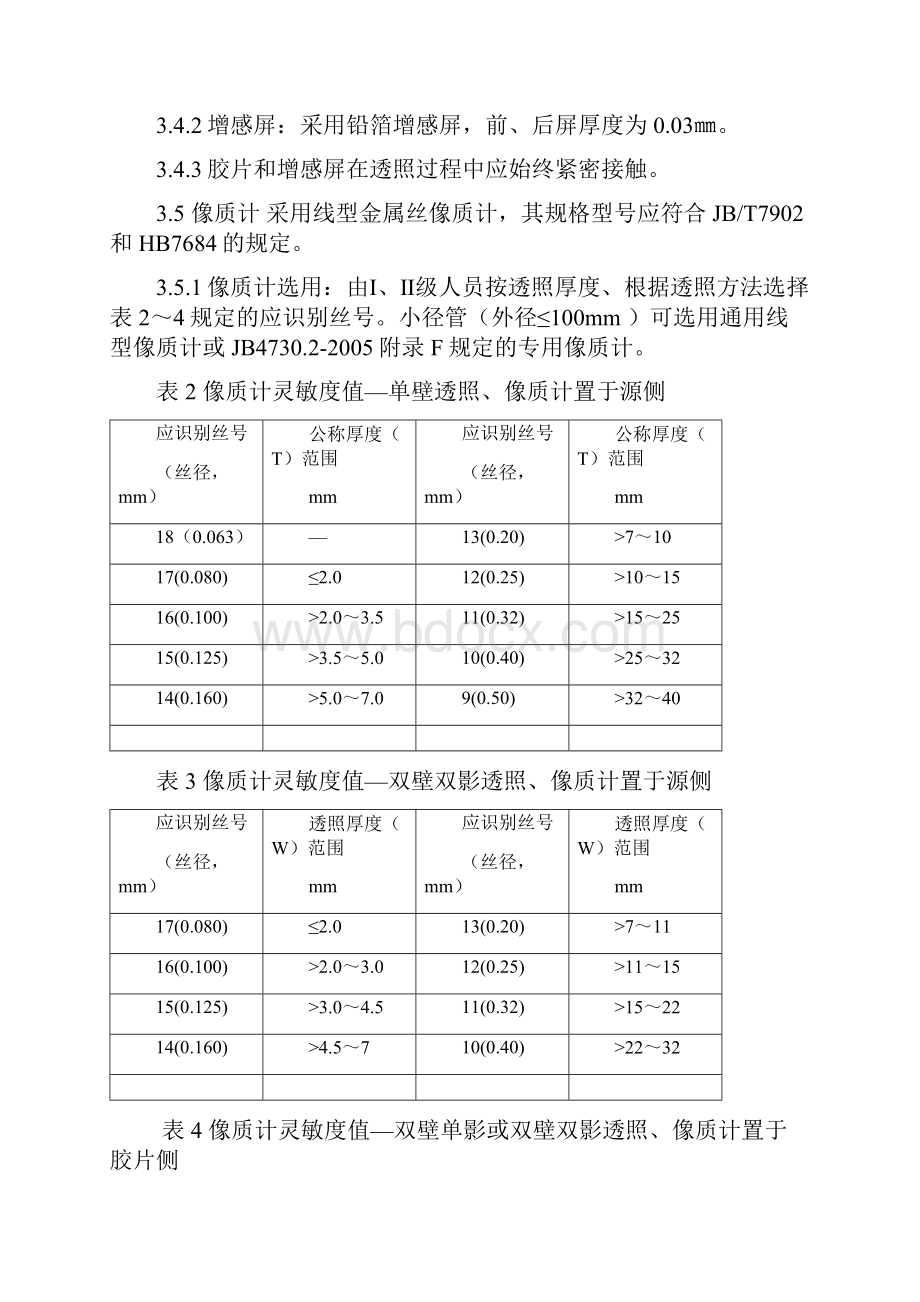 04X射线检测工艺守则.docx_第3页