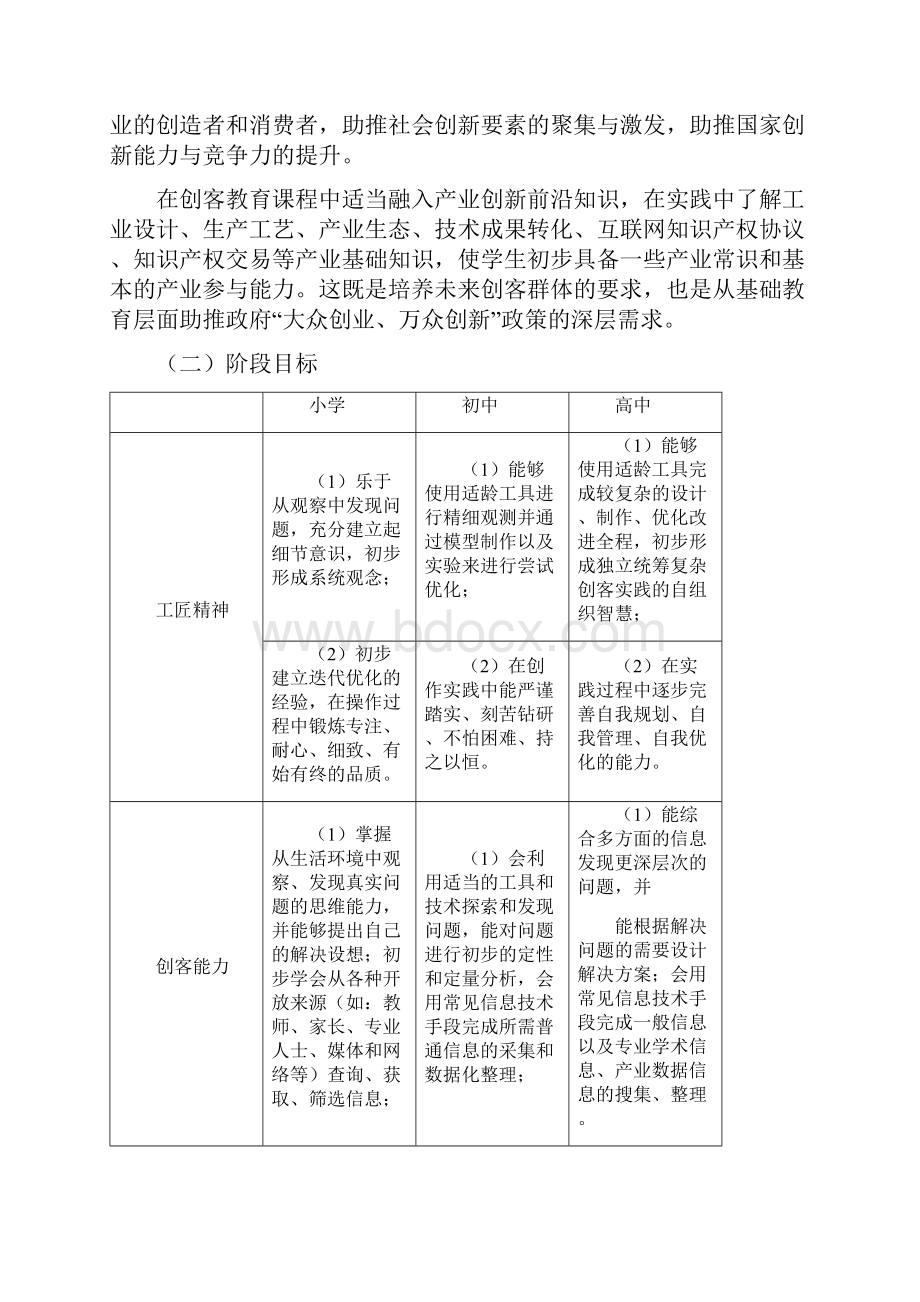 深圳市中小学创客教育课程建设指南汇编.docx_第3页