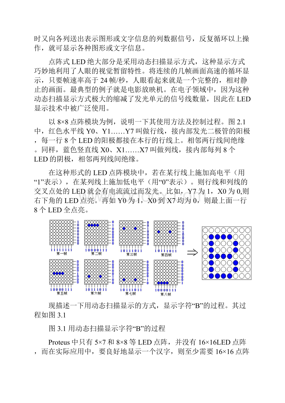 1616点阵LED显示汉字总汇编语言.docx_第3页