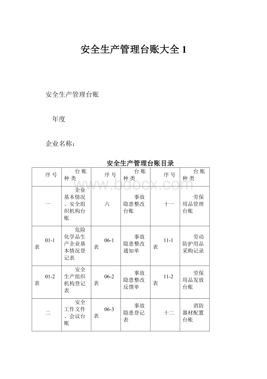 安全生产管理台账大全1.docx