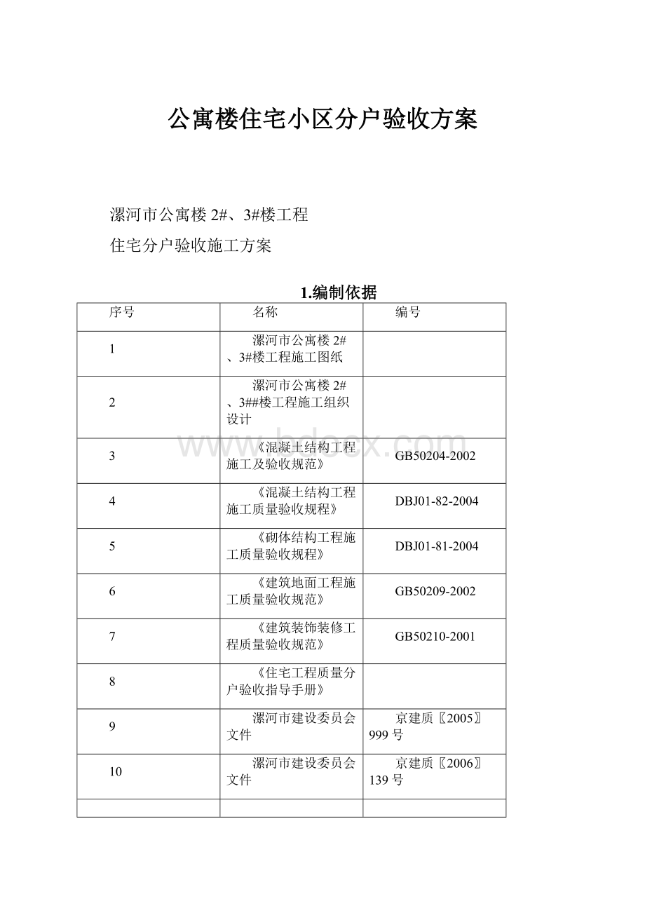 公寓楼住宅小区分户验收方案.docx