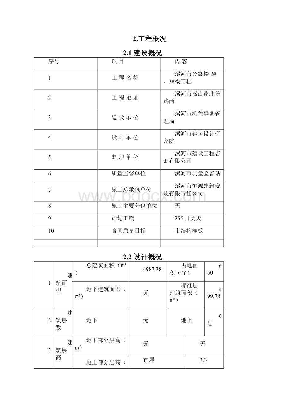 公寓楼住宅小区分户验收方案.docx_第2页