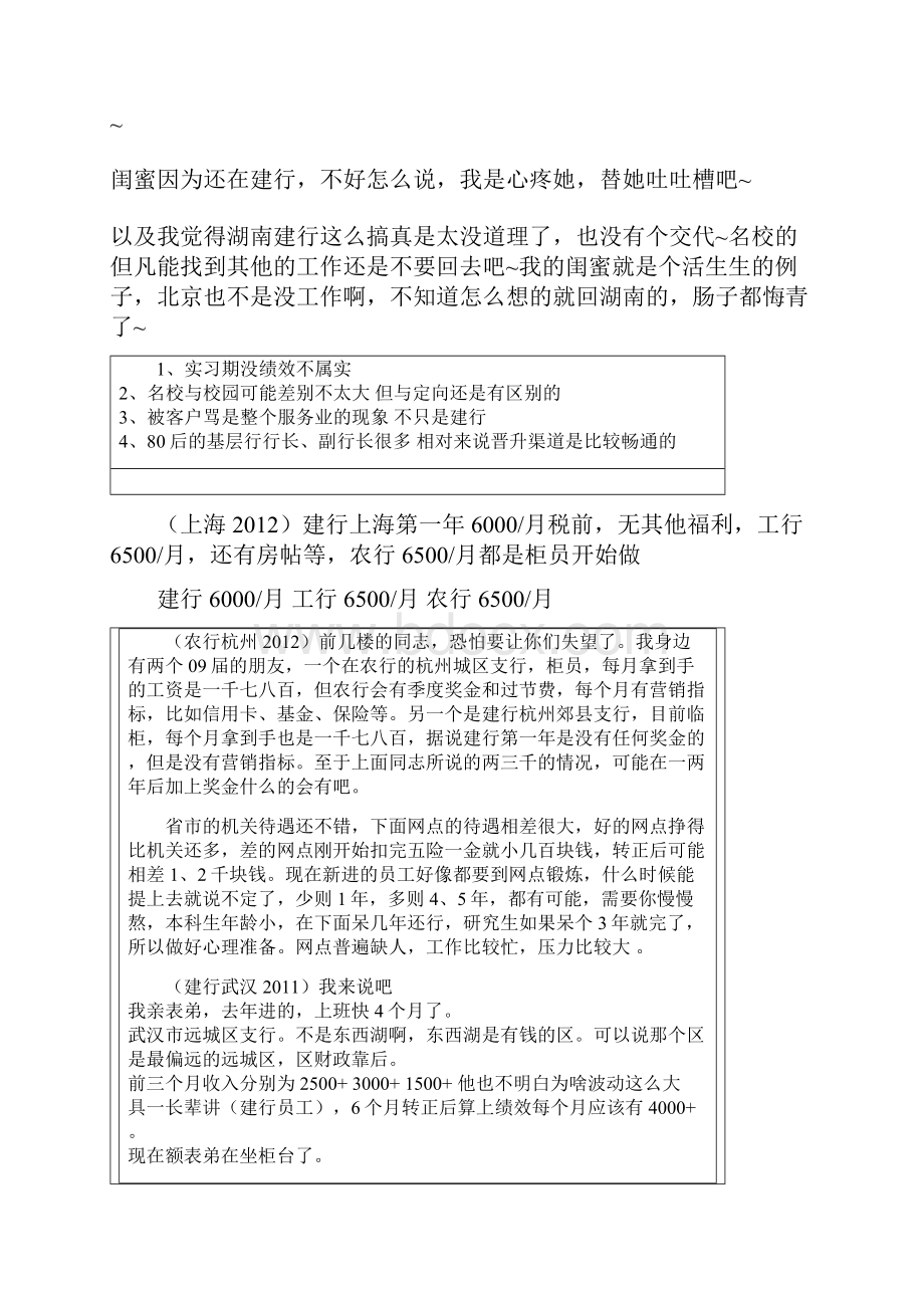 各地银行待遇汇总共22页word资料.docx_第3页