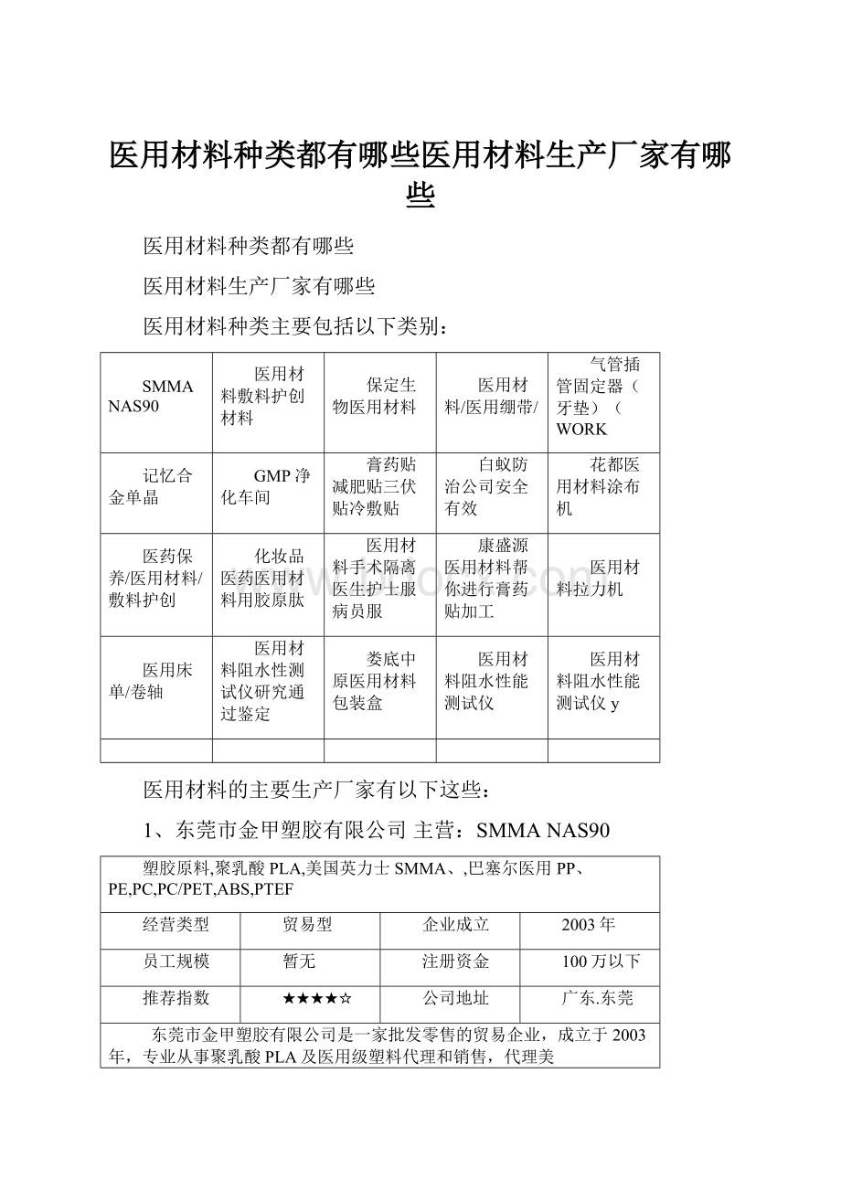 医用材料种类都有哪些医用材料生产厂家有哪些.docx