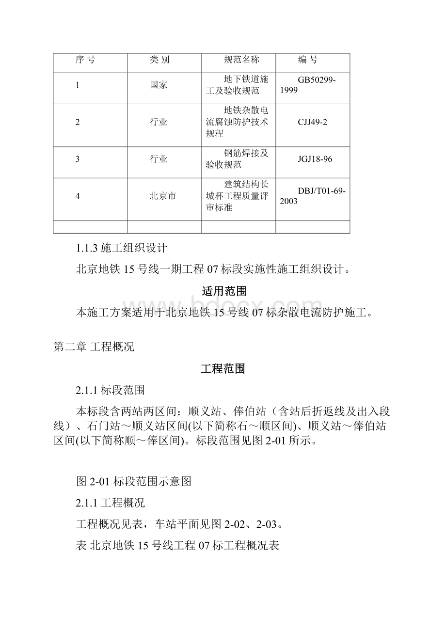 杂散电流施工方案.docx_第2页