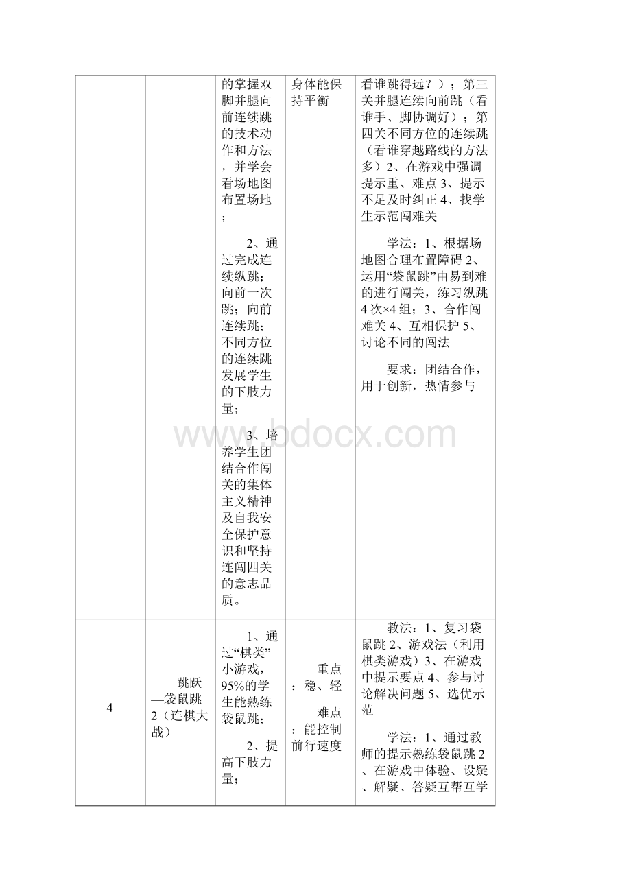 体育教案模板.docx_第3页