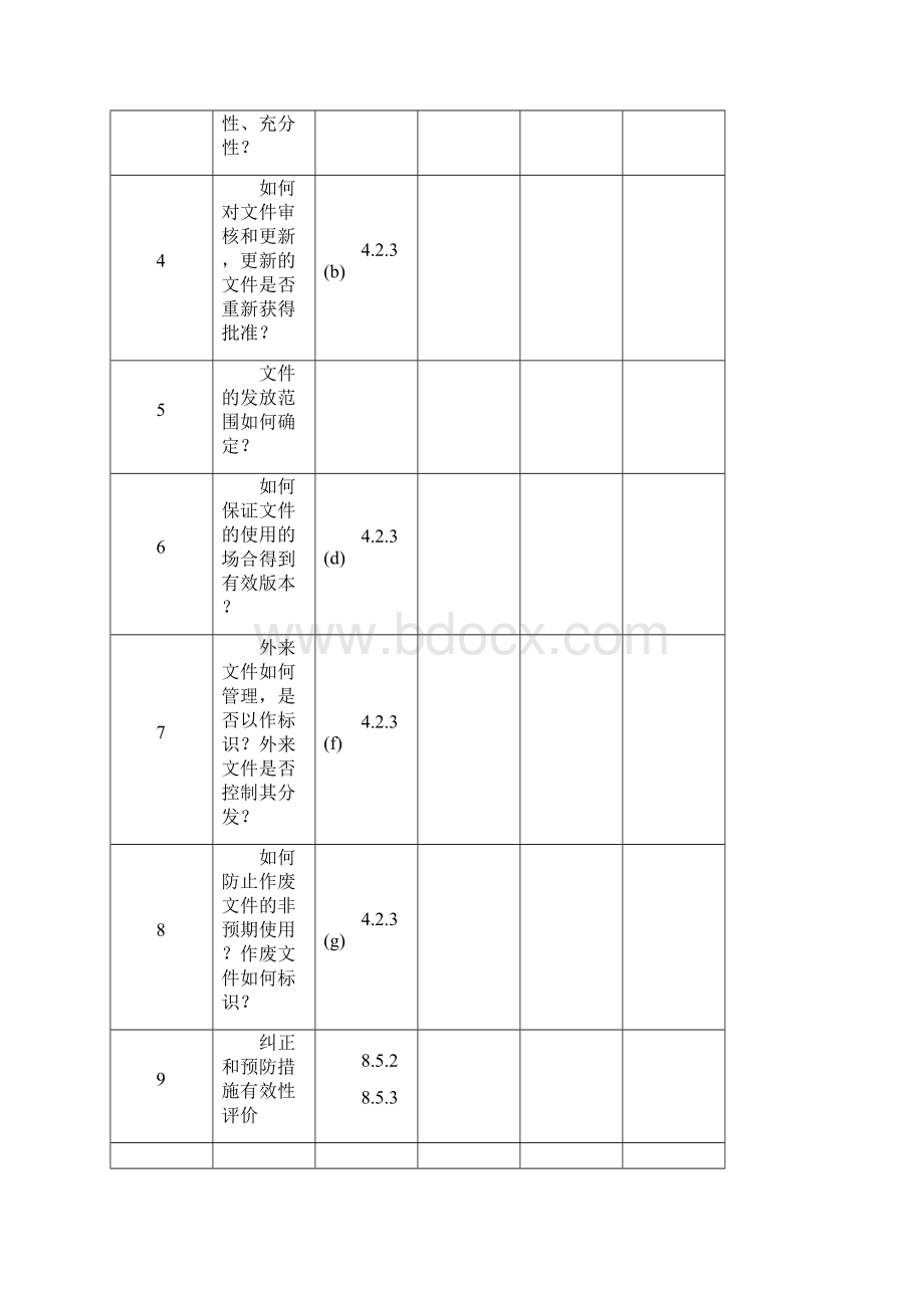 质量管理体系检查表新版1.docx_第3页