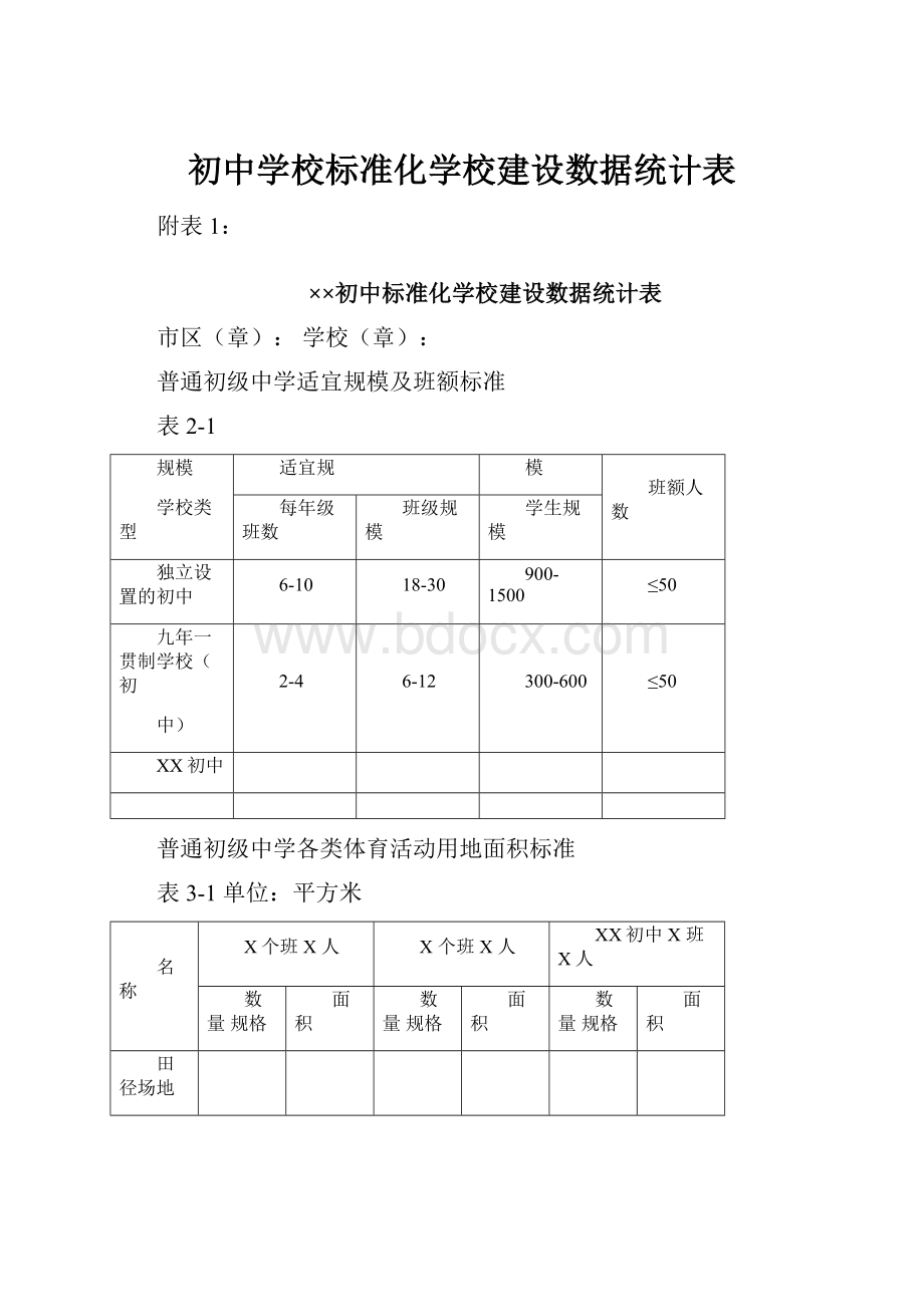 初中学校标准化学校建设数据统计表.docx