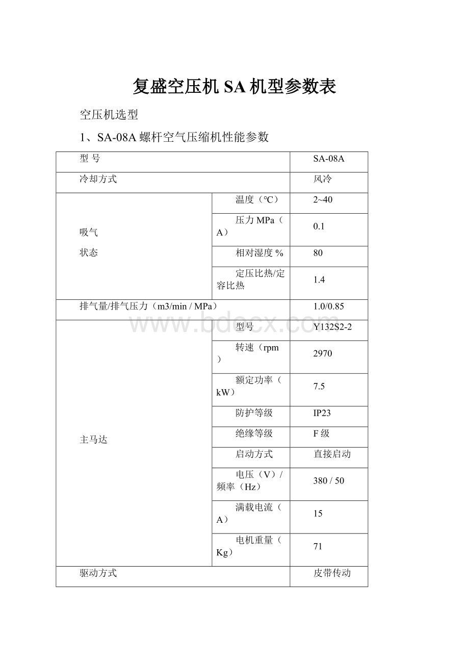 复盛空压机SA机型参数表.docx