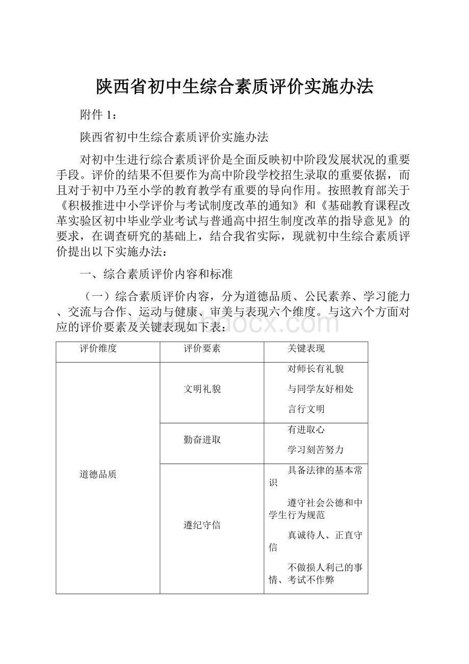 陕西省初中生综合素质评价实施办法.docx