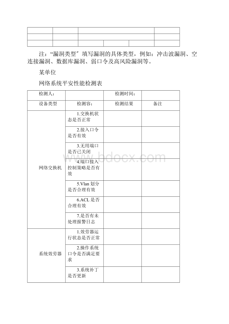 信息系统监督检查制度及巡检记录表格.docx_第3页