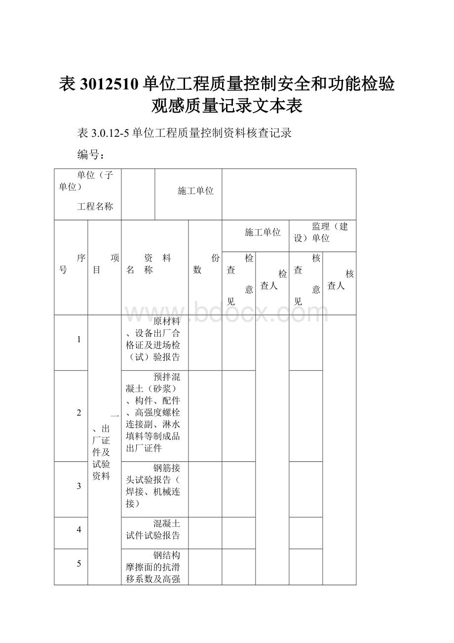 表3012510单位工程质量控制安全和功能检验观感质量记录文本表.docx