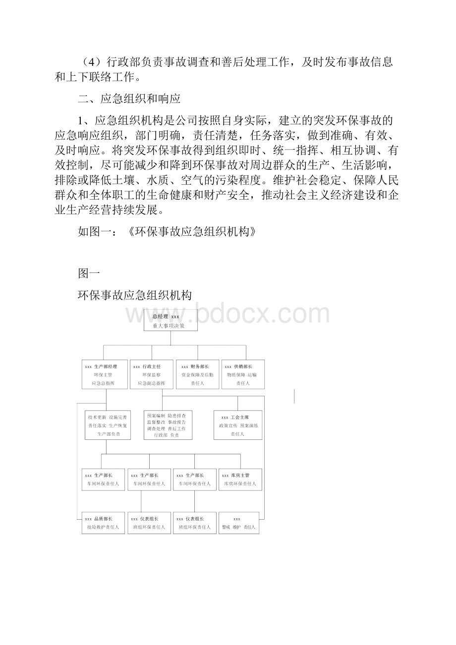 环境污染突发事故应急预案示例.docx_第2页