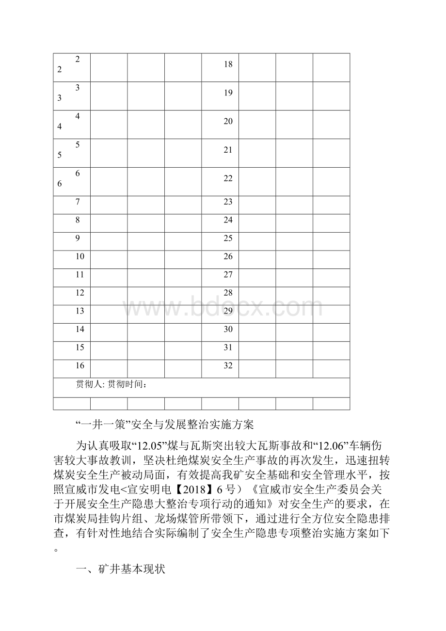 煤矿月一井一策措施.docx_第2页