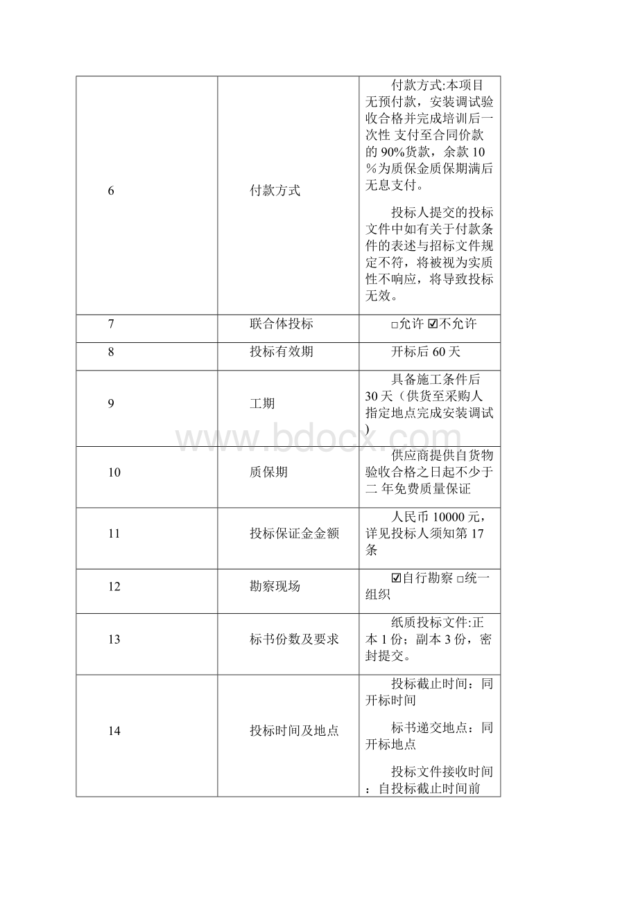 安防监控系统项目招标文件.docx_第3页