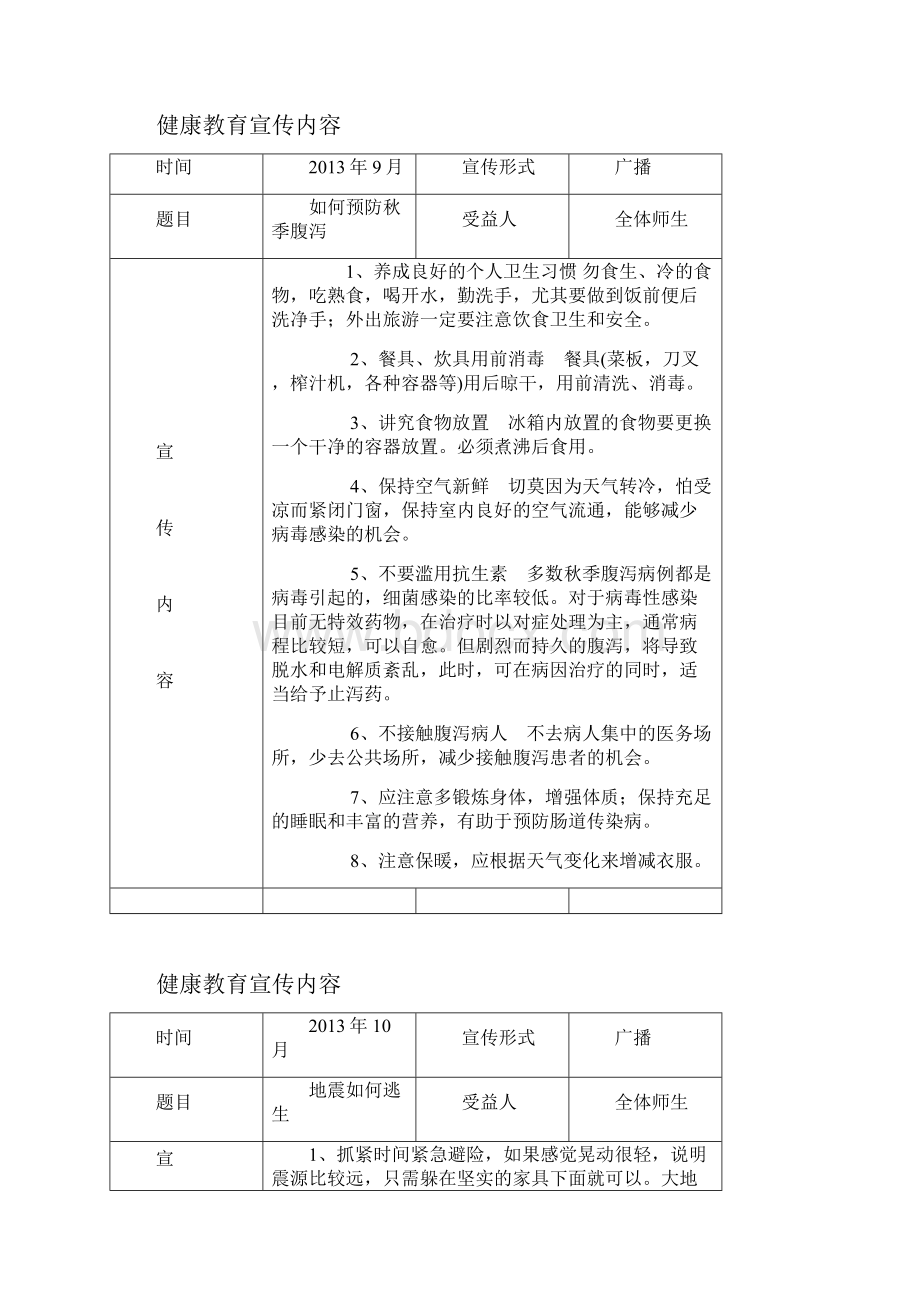 小学健康教育宣传内容.docx_第2页