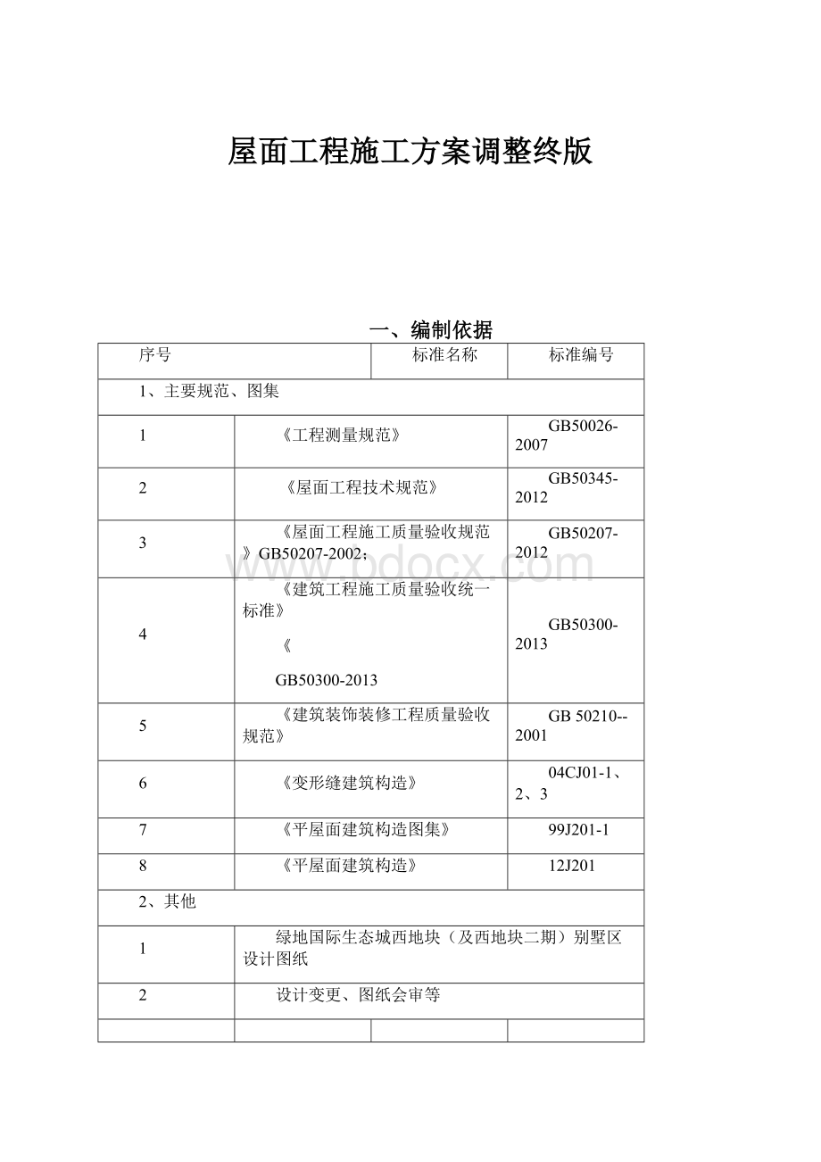 屋面工程施工方案调整终版.docx