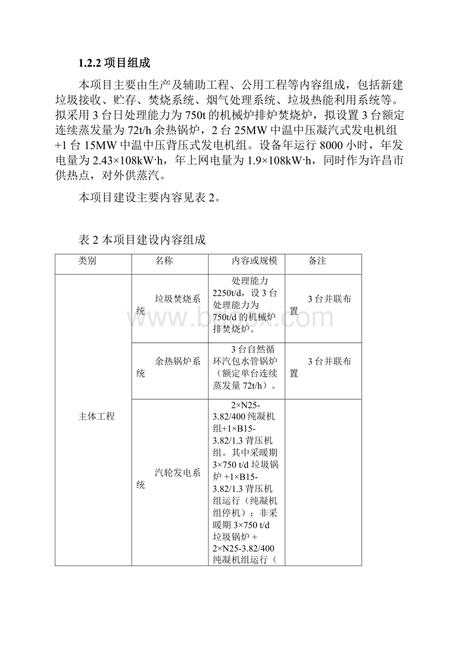 许昌垃圾焚烧发电项目.docx_第3页