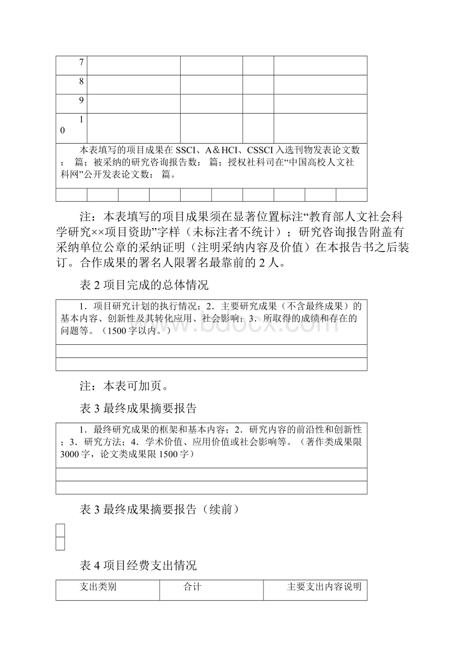 教育部人文社会科学研究项目终结报告书模板.docx_第3页