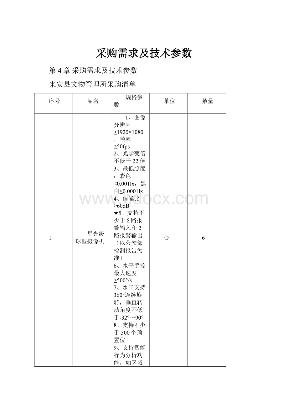 采购需求及技术参数.docx