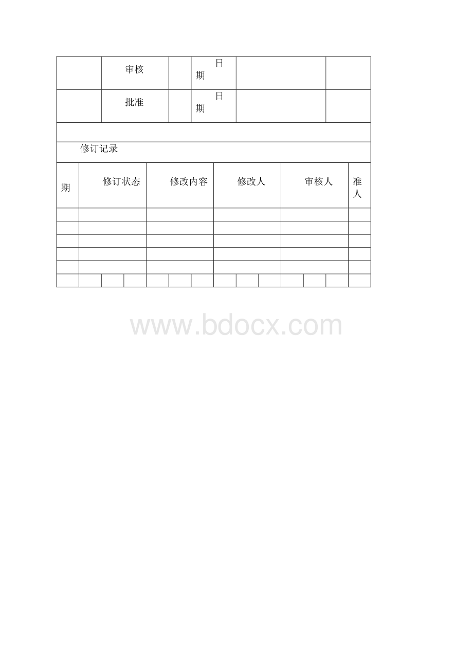 变更管理作业指导书.docx_第2页