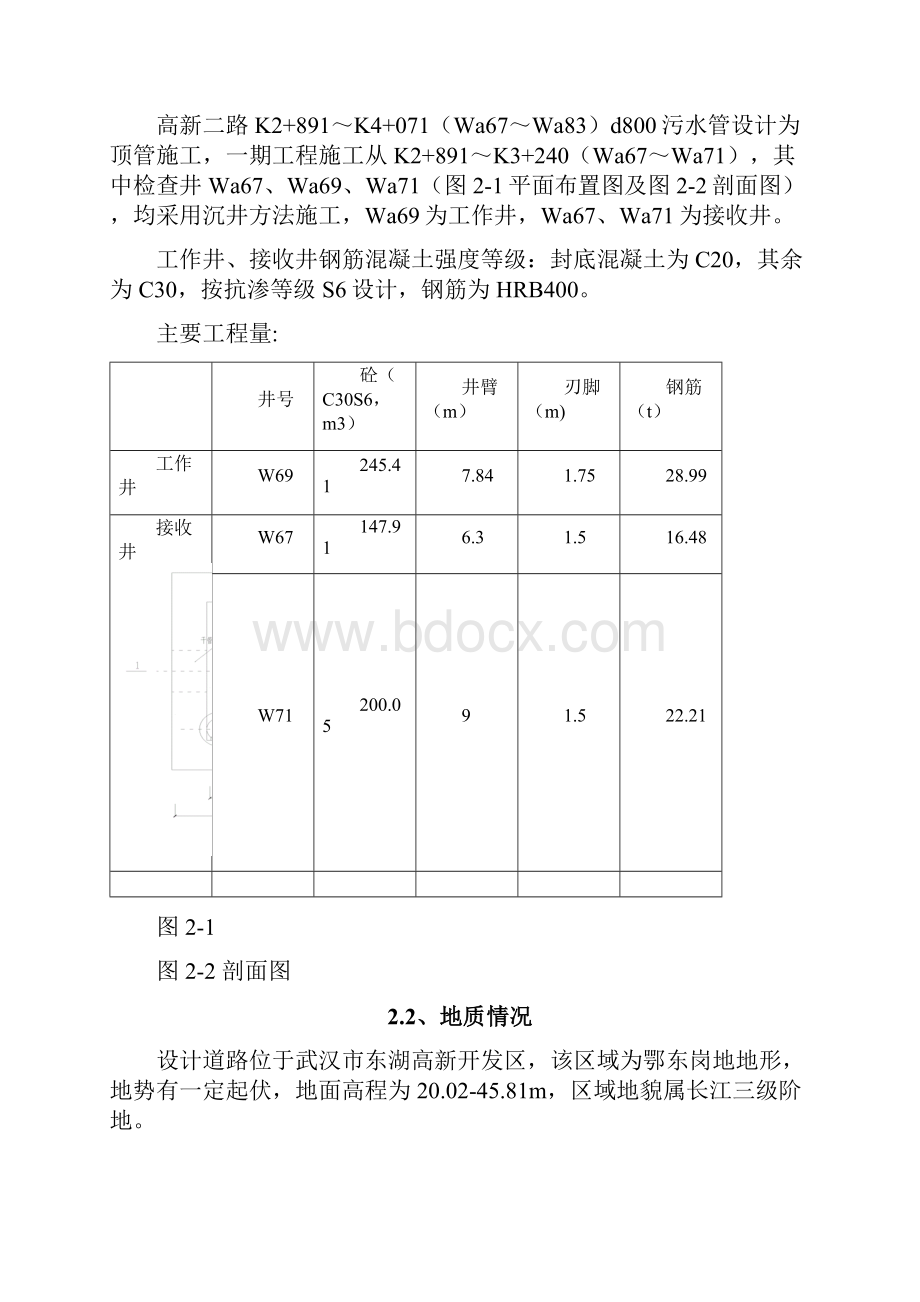 沉井专项方案 修复的.docx_第2页