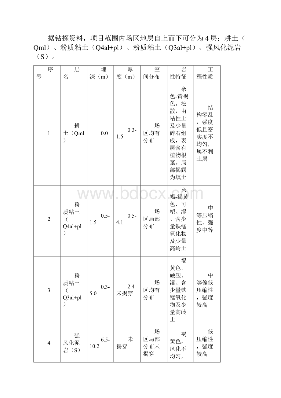 沉井专项方案 修复的.docx_第3页