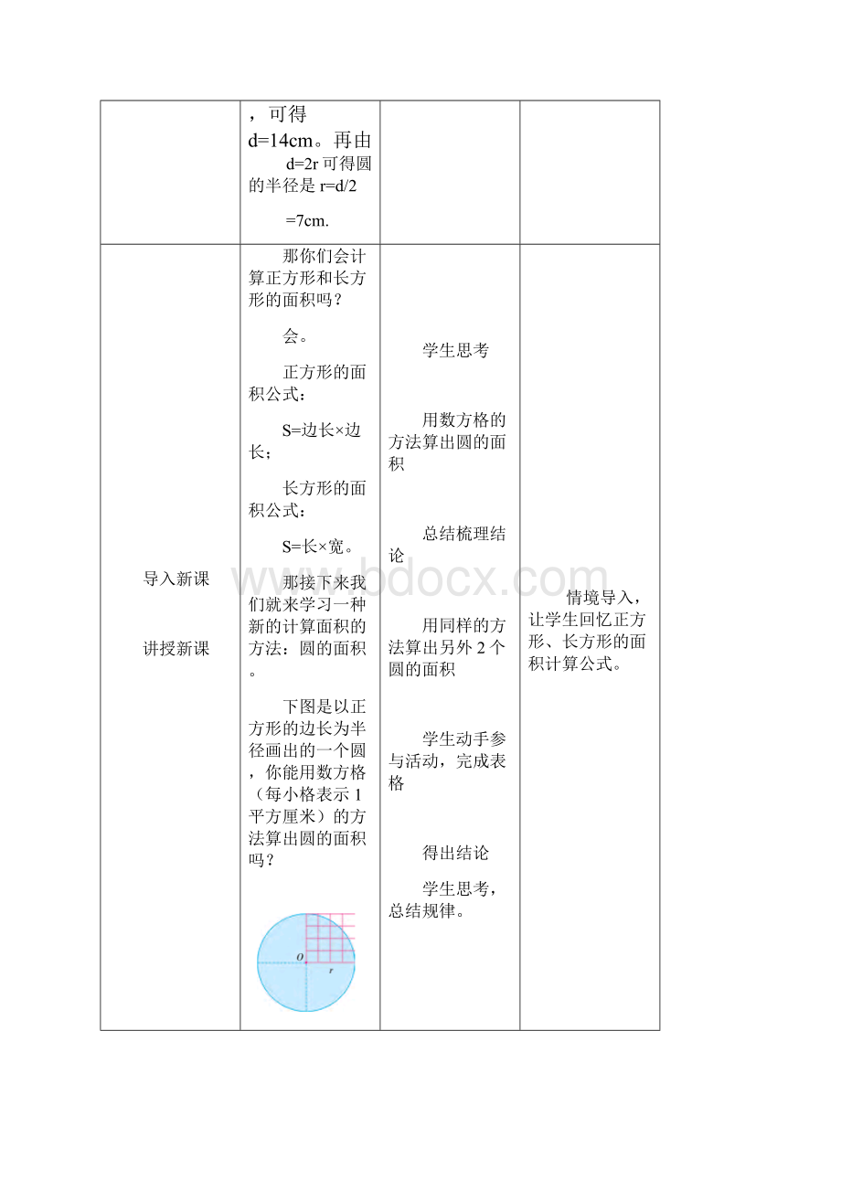 数学苏教版数学 五年级下册圆的面积 教学设计.docx_第3页