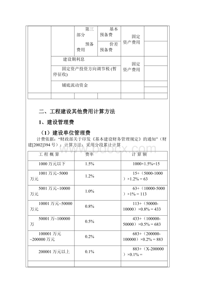 工程建设其他费用计算方法.docx_第3页