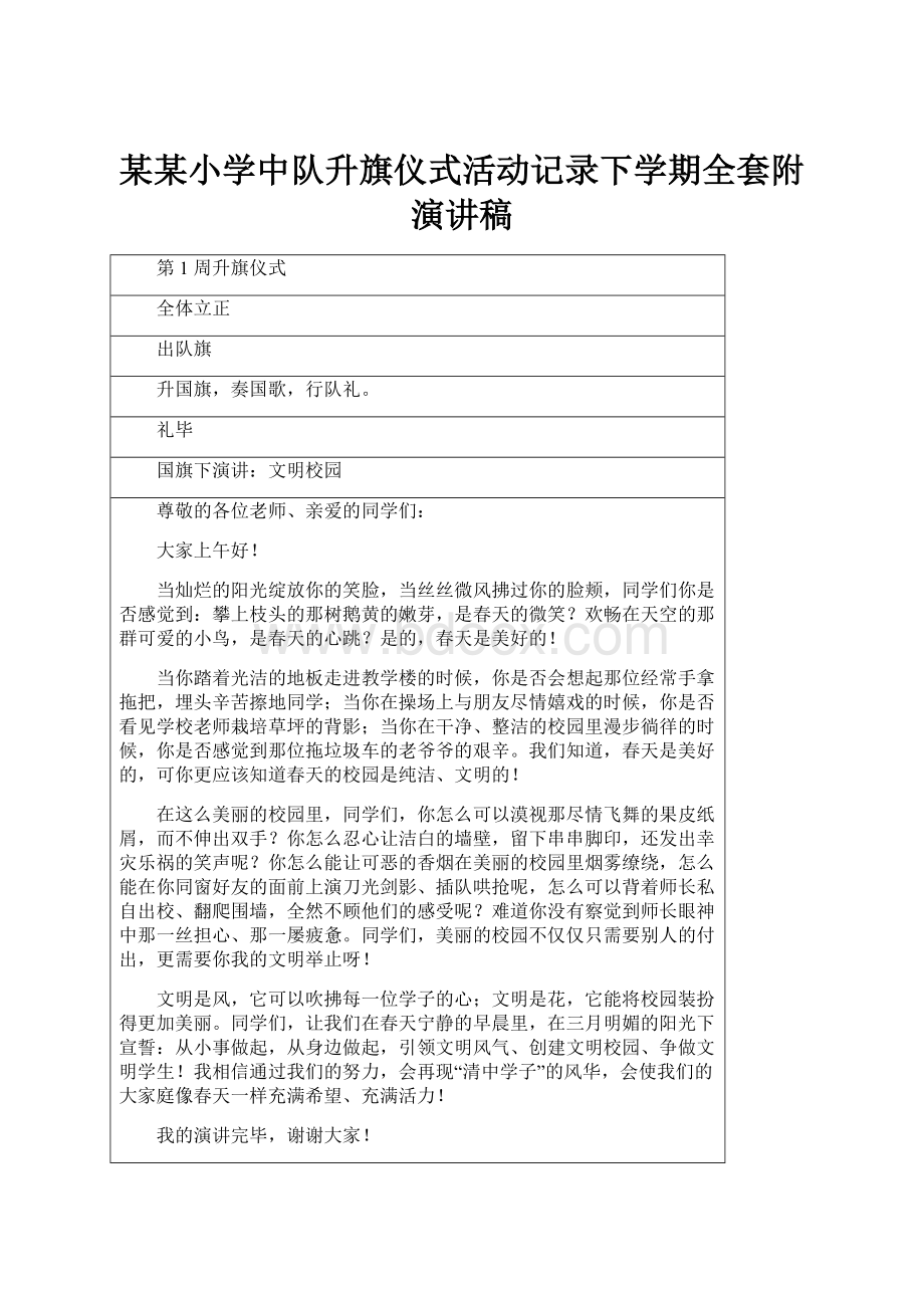 某某小学中队升旗仪式活动记录下学期全套附演讲稿.docx_第1页