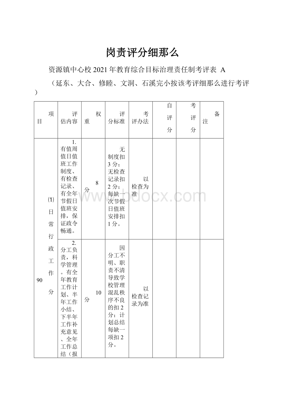 岗责评分细那么.docx