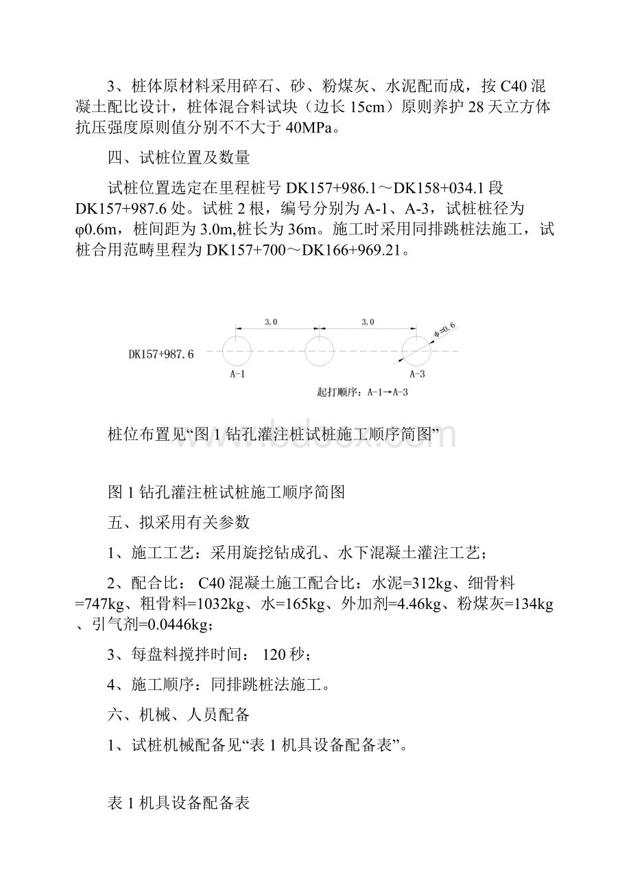 钻孔灌注桩试桩方案样本.docx_第2页