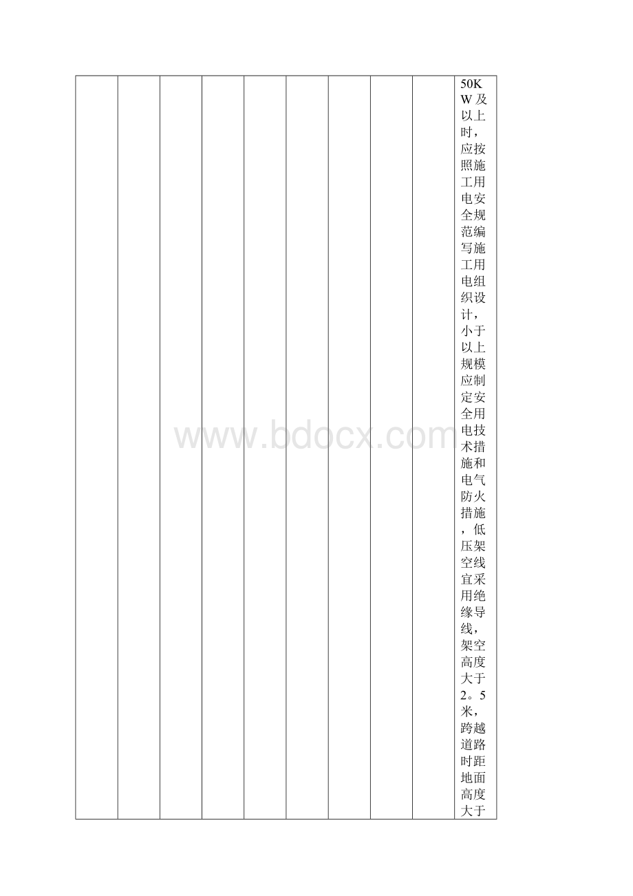 厂前区工作工作危险性分析JHA.docx_第2页