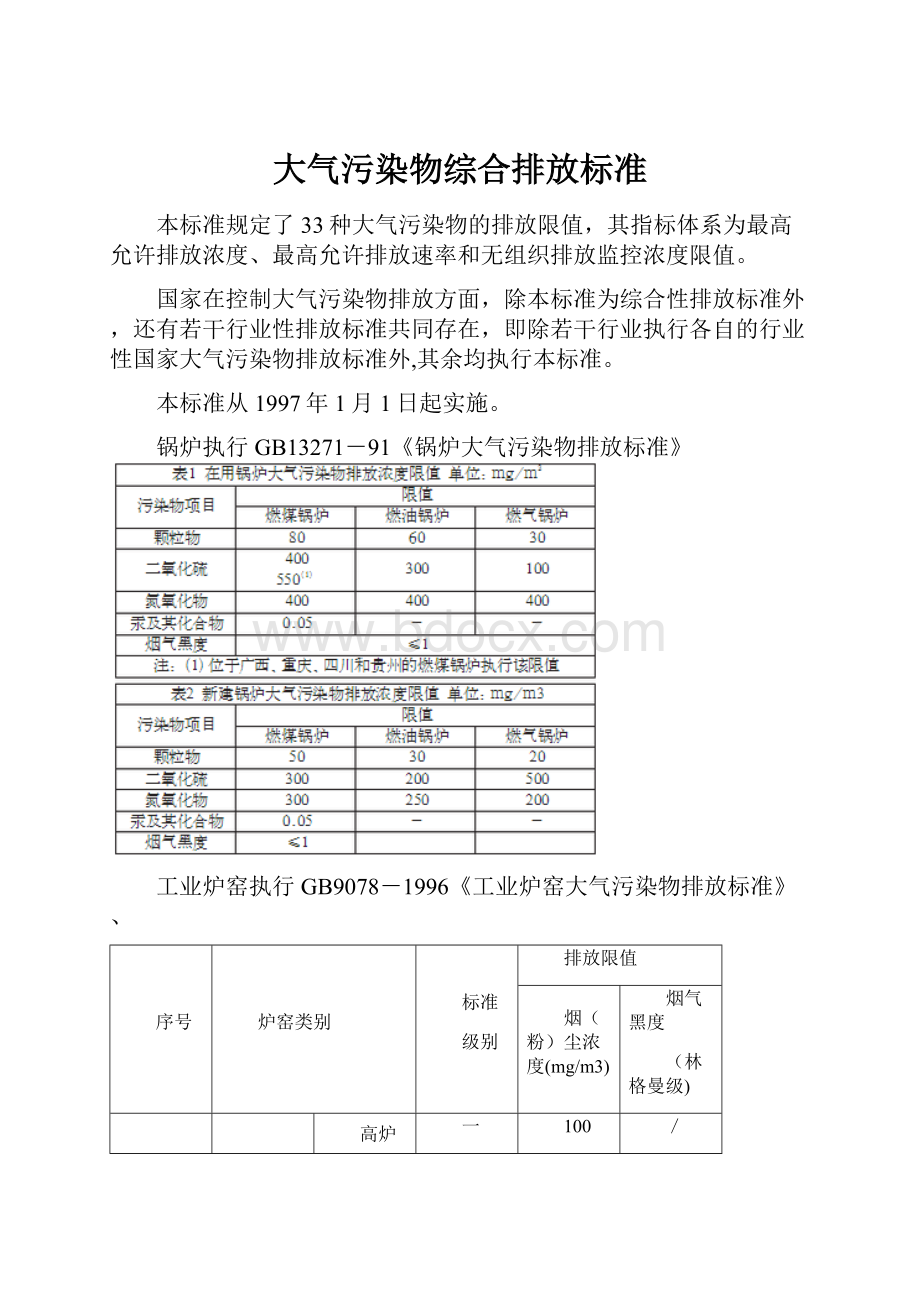 大气污染物综合排放标准.docx