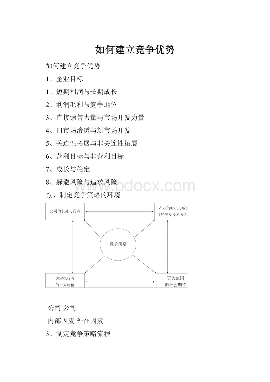 如何建立竞争优势.docx_第1页