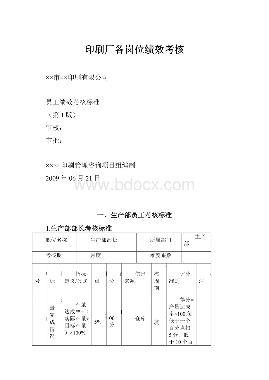 印刷厂各岗位绩效考核.docx