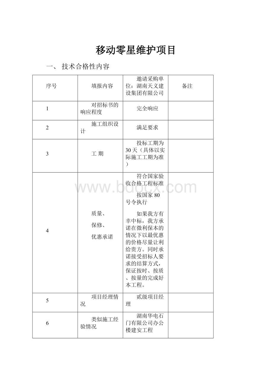 移动零星维护项目.docx