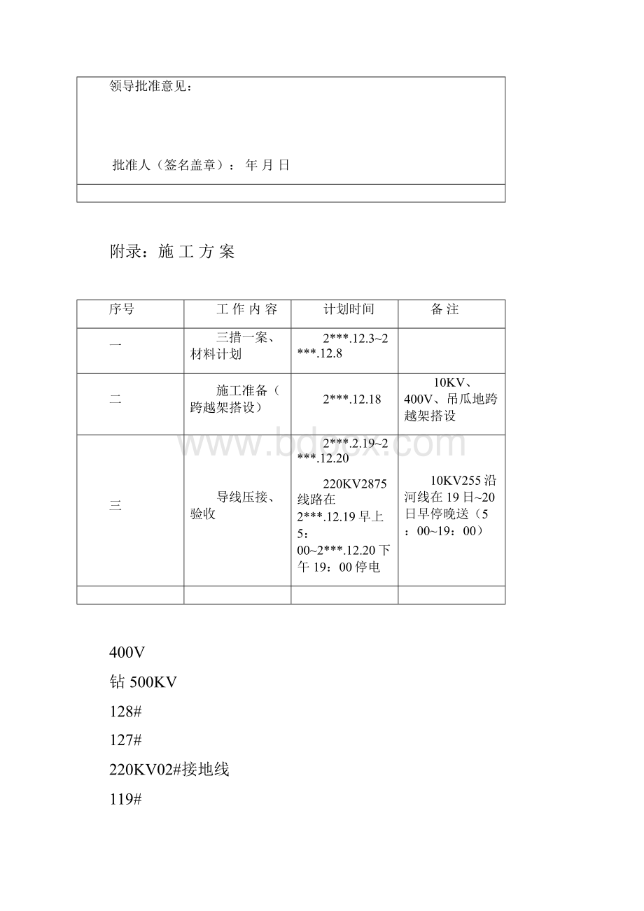 某220kv导线消缺工程施工组织设计.docx_第2页