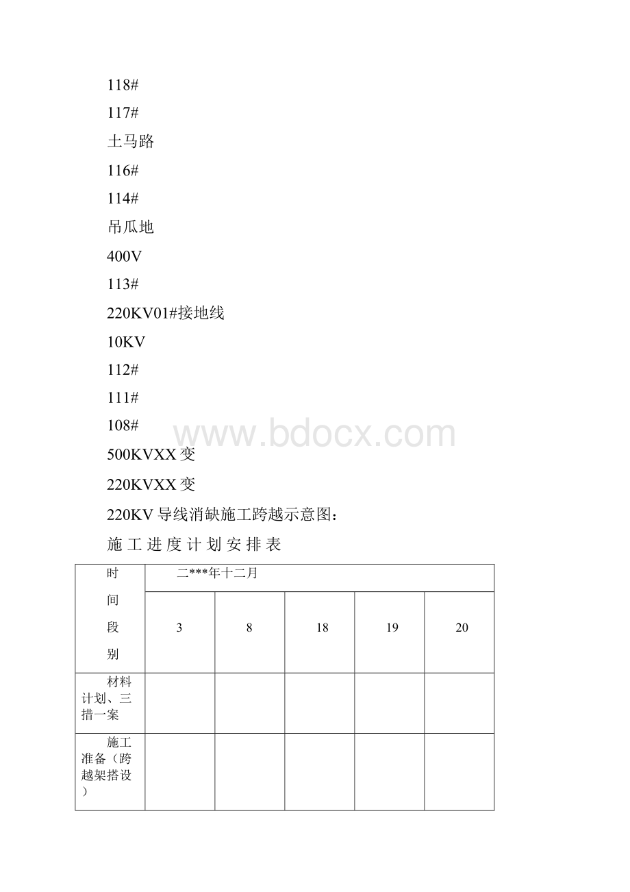 某220kv导线消缺工程施工组织设计.docx_第3页